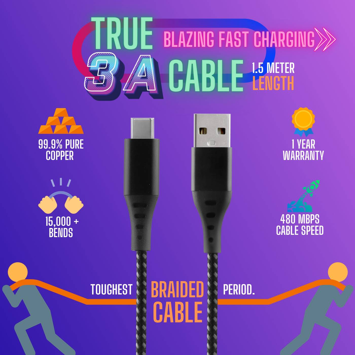 Wellmist Fast Charging Cable 15W, Wellmist 15W Rapid Charging (WM24)